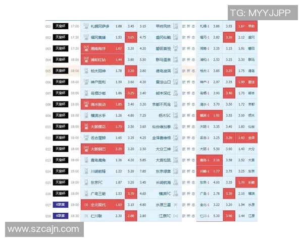 全北汽车与北京国安的激烈对决谁能在这场较量中笑到最后 全北汽车与北京国安的激烈对决谁能在这场较量中笑到最后