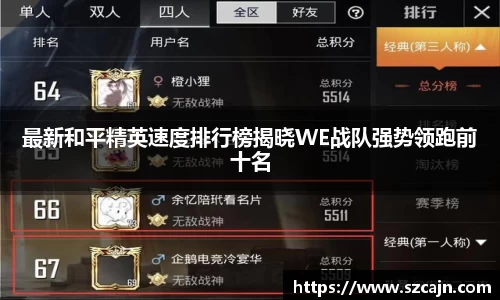最新和平精英速度排行榜揭晓WE战队强势领跑前十名