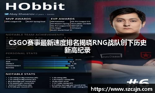 CSGO赛事最新速度排名揭晓RNG战队创下历史新高纪录