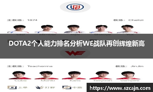 DOTA2个人能力排名分析WE战队再创辉煌新高