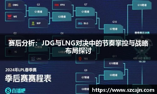 赛后分析：JDG与LNG对决中的节奏掌控与战略布局探讨