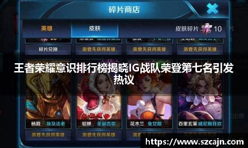 王者荣耀意识排行榜揭晓IG战队荣登第七名引发热议