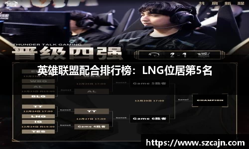 英雄联盟配合排行榜：LNG位居第5名
