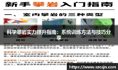 科学攀岩实力提升指南：系统训练方法与技巧分享