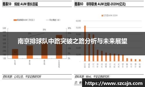 狗万体育官网