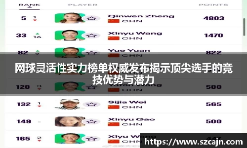 网球灵活性实力榜单权威发布揭示顶尖选手的竞技优势与潜力